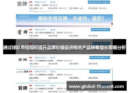 通过球队商标授权提升品牌价值促进相关产品销售增长策略分析