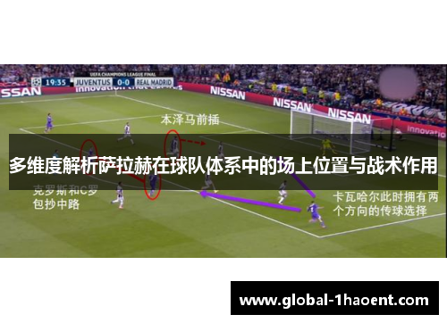 多维度解析萨拉赫在球队体系中的场上位置与战术作用 多维度解析萨拉赫在球队体系中的场上位置与战术作用