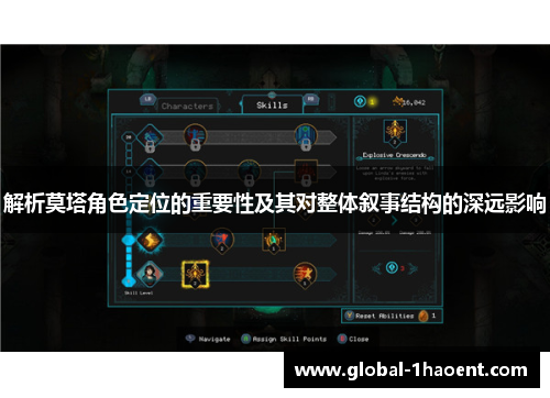 解析莫塔角色定位的重要性及其对整体叙事结构的深远影响 解析莫塔角色定位的重要性及其对整体叙事结构的深远影响