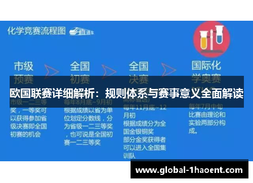 欧国联赛详细解析：规则体系与赛事意义全面解读