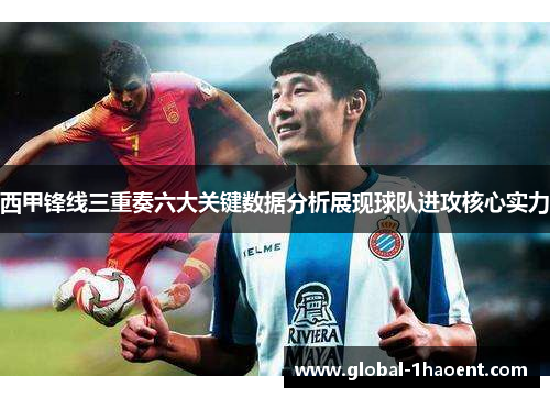 西甲锋线三重奏六大关键数据分析展现球队进攻核心实力 西甲锋线三重奏六大关键数据分析展现球队进攻核心实力